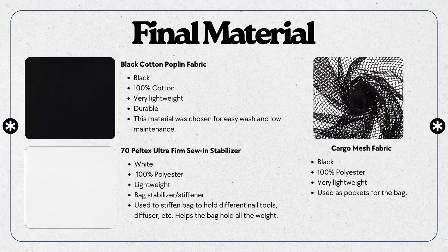 Final materials: black cotton poplin, Peltex stabilizer, and cargo mesh
