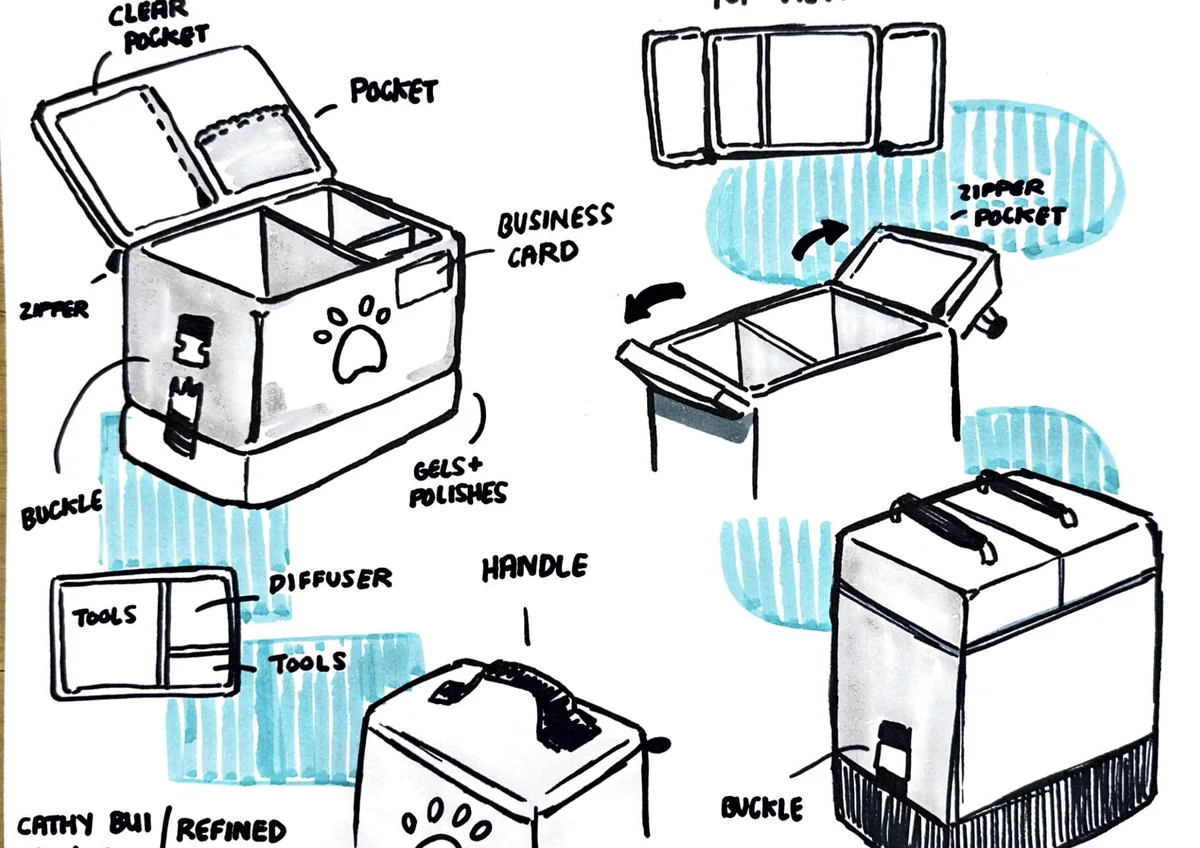 Sketches of bag compartments and pockets