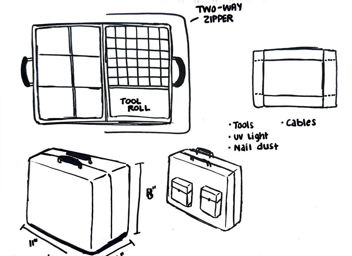 Sketch of the bag layout with a two way zipper and tool roll